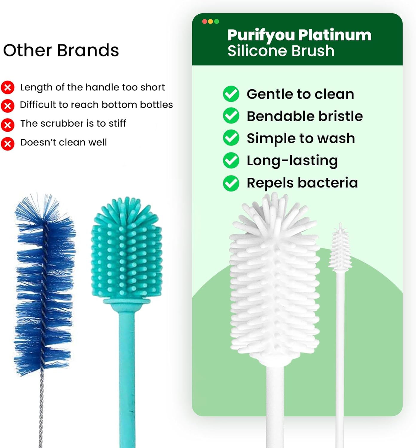 purifyou Premium Reusable Silicone Bottle Brush (Set of 2)